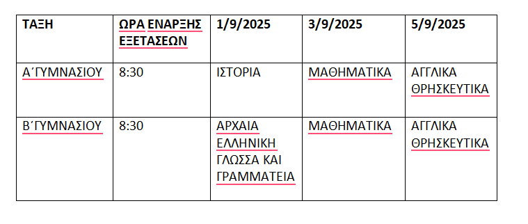 εξετάσεις Σεπτεμβρίου